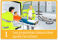 Les premières démarches après l'accident