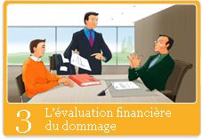 L'évaluation financière du dommage