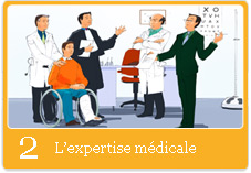 L'expertise médicale